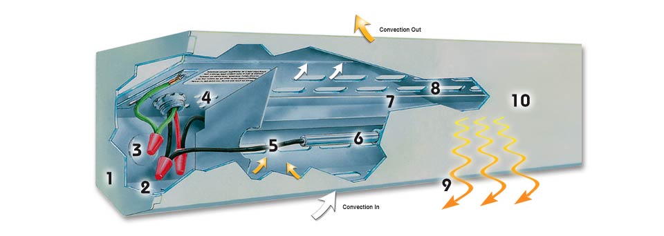 Heater assembly image.